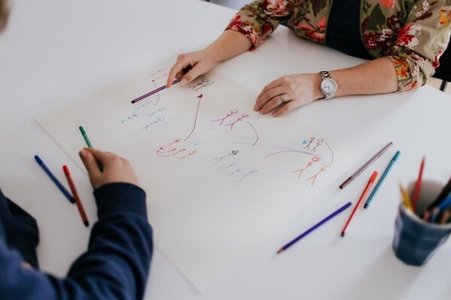Therapie Leiden Therapie Leiden